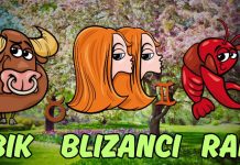 Bik, Blizanci, Rak: MESEČNI HOROSKOP ZA APRIL!