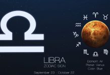 Veliki horoskop do 15. januara za Vagu: Saznaj šta te očekuje!