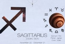 STRELAC – PREZICNI DETALJNI HOROSKOP ZA SREDU, ČETVRTAK I PETAK: VELIKI POVRATAK PROŠLOSTI, PA OGROMNI PROBLEMI, OZBILJNA PROMENA I NEŠTO ČUDESNO ZA KRAJ, evo zašto naredne dane MORATE SHVATITI OZBILJNO!